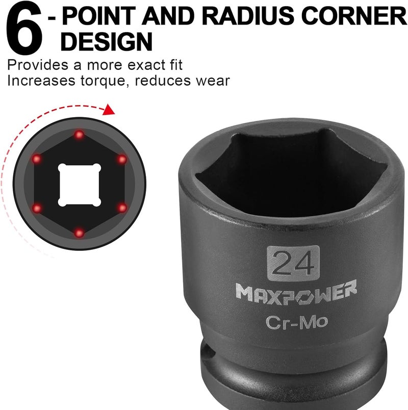 Max Power 1/2 Inch Drive 24mm Standard Impact Socket, Made with Heat-Treated Chrome Molybdenum Steel, 6-Point Design, Metric - Image 3